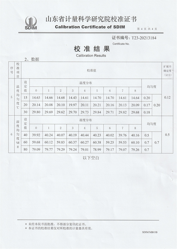 內(nèi)蒙古康恩貝藥業(yè)有限公司圣龍分公司溫濕度檢定箱校準(zhǔn)證書 (4).jpg