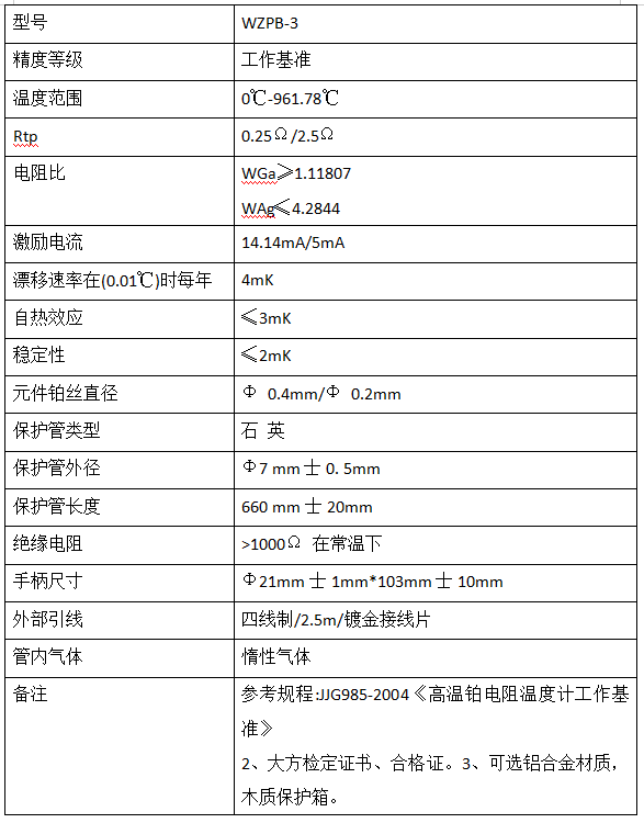 高溫鉑電阻溫度計圖片技術(shù)參數(shù).png